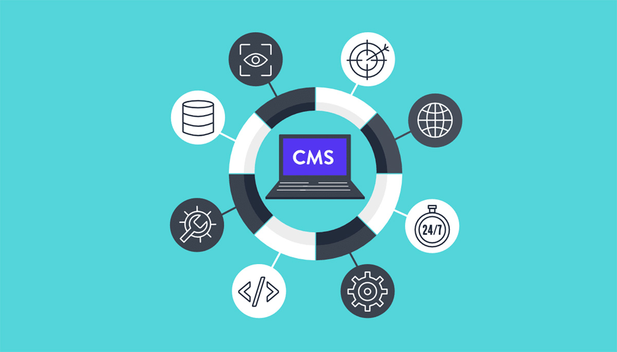 CMS